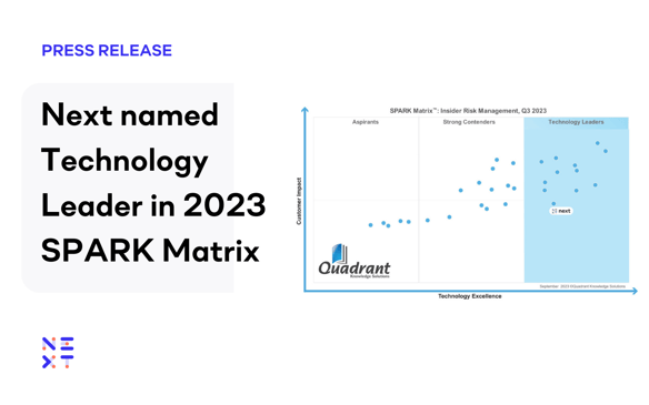 Next DLP Named Technology Leader in 2023 SPARK Matrix