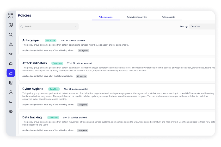 Out-of-the-box and configurable policies