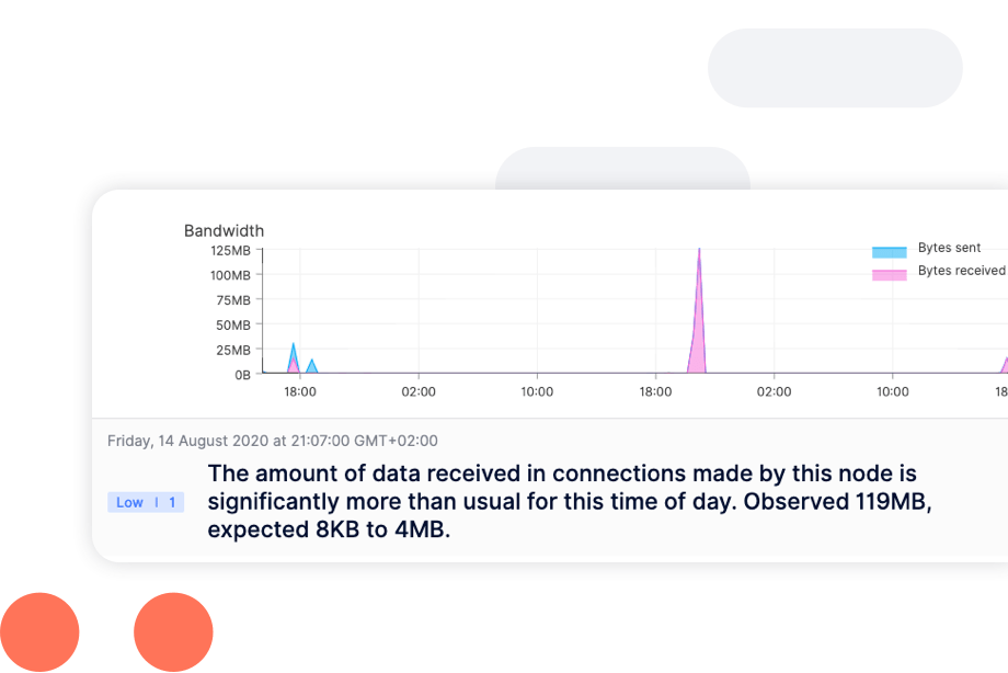 Policy and machine learning